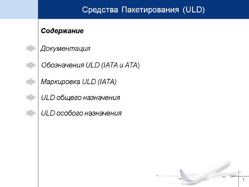 1 Документация Содержание Обозначения ULD (IATA и ATA) Маркировка ULD (IATA)  ULD общего